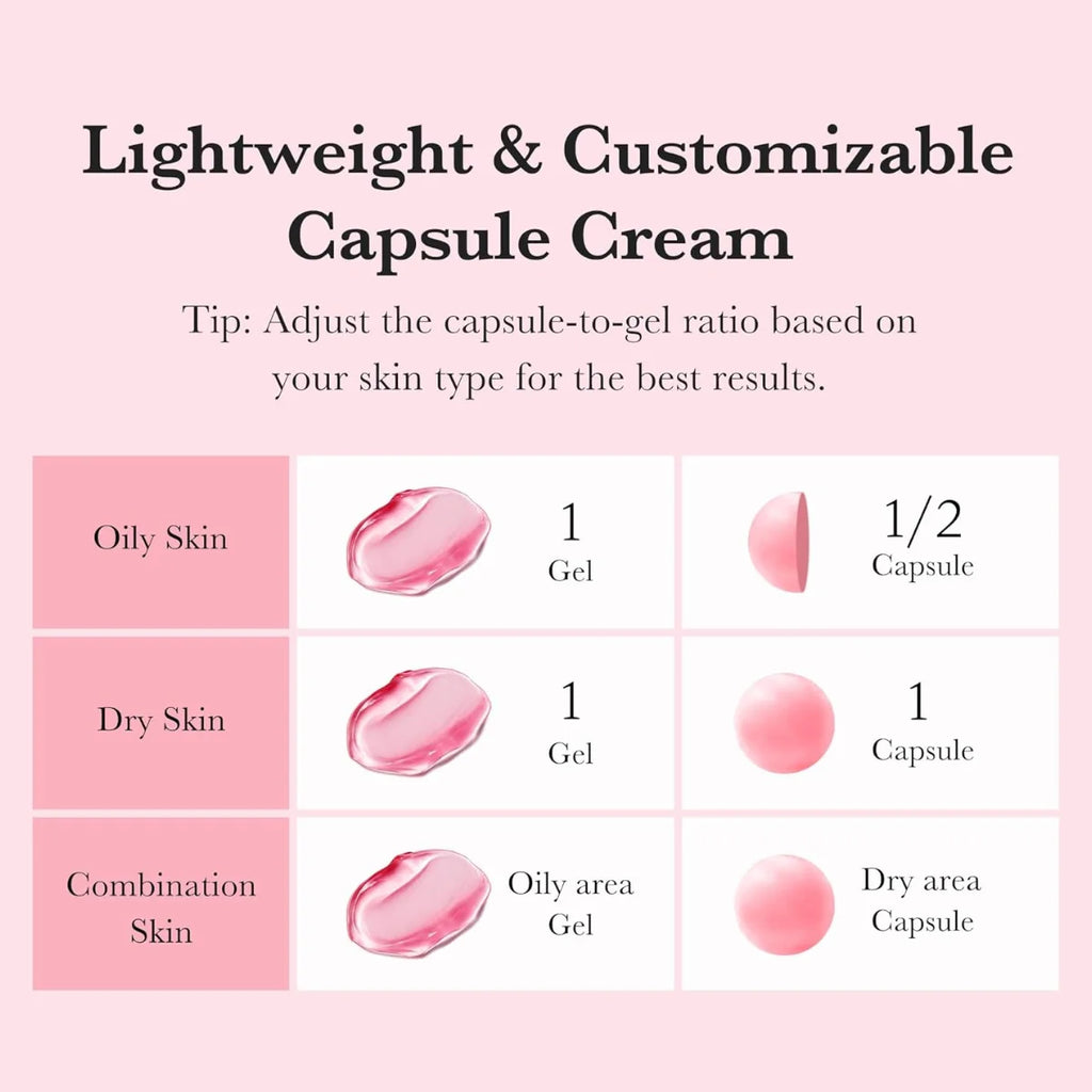 Medicube TXA Niacinamide Capsule Cream 55g | Κρέμα Λάμψης Προσώπου