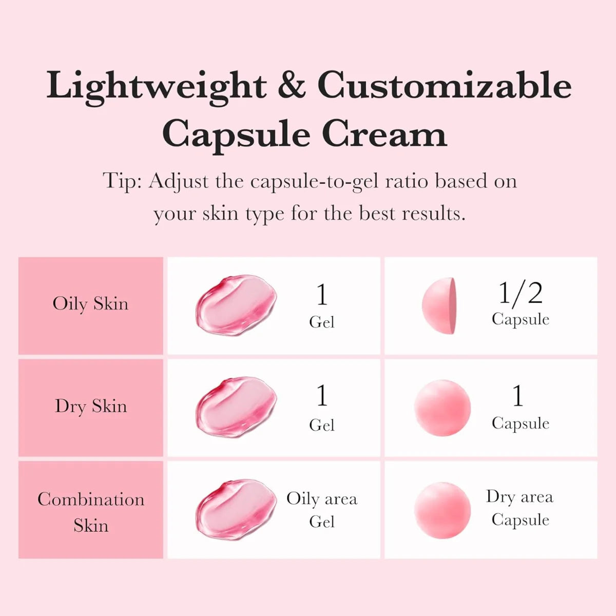 Medicube TXA Niacinamide Capsule Cream 55g | Κρέμα Λάμψης Προσώπου